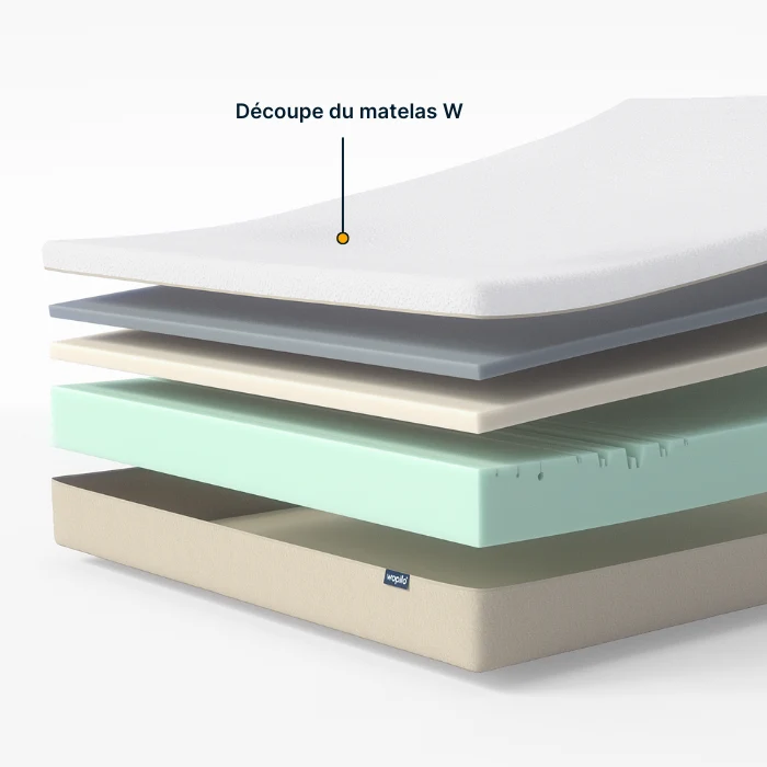 Le pack matelas + 2 oreillers