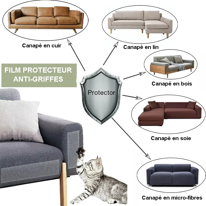 Film protecteur anti-griffes pour canapé et meubles – transparent et résistant