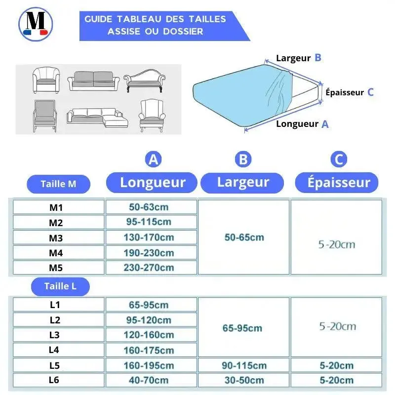 Housse Gris Coussin D'assise & Dossier