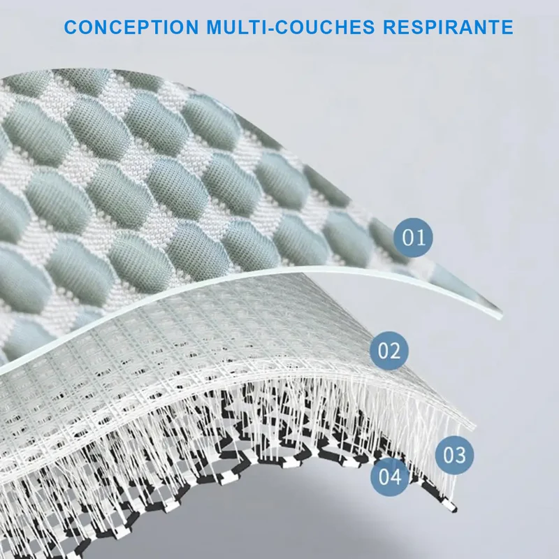 Jeté de canapé été grande taille respirant texture alvéolée anti rayures