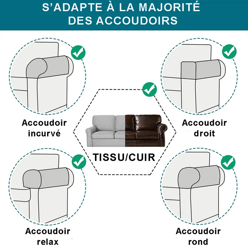 Housse protection accoudoirs fauteuil canapé imperméable et anti griffures - Lot de 2 housses