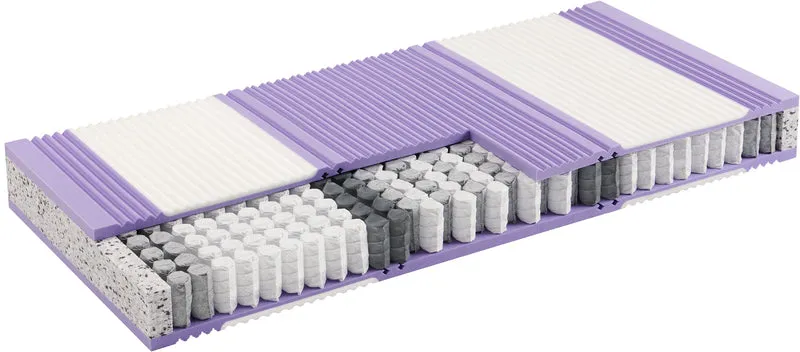 SwissSleep by riposa BODYFORM A medium Matratze