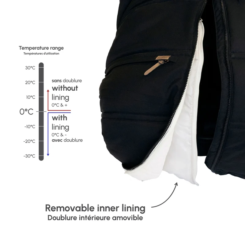 Housse 3 saisons pour siège d'auto avec 2 cols interchangeables - Onyx