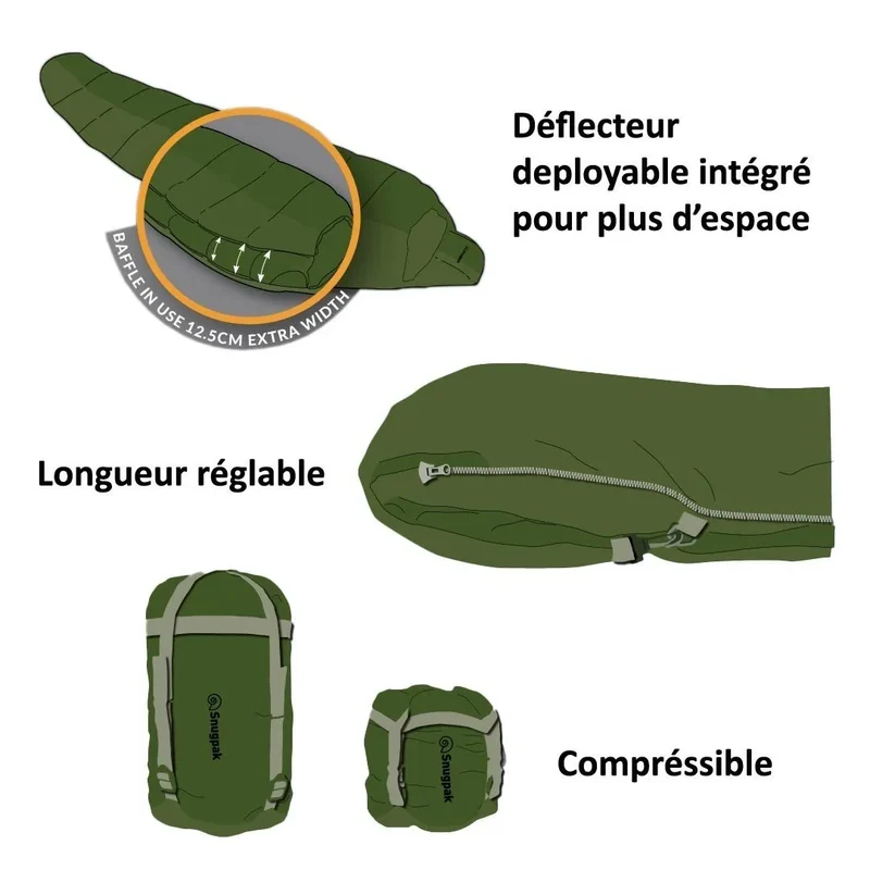 Sac de couchage militaire Snugpak Softie Elite 1 vert olive 7°/2°