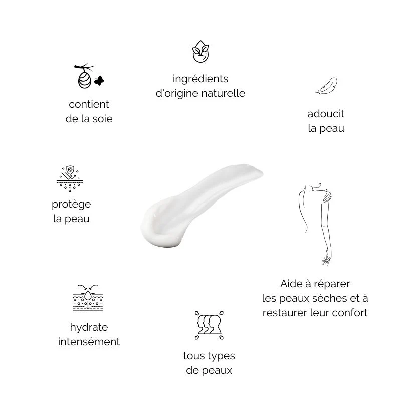 Crème mains Soie et Argan nourrissant et hydratant