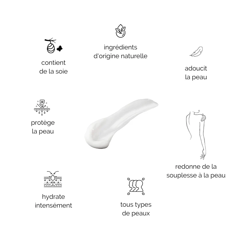 Lait corporel Trésor de Soie