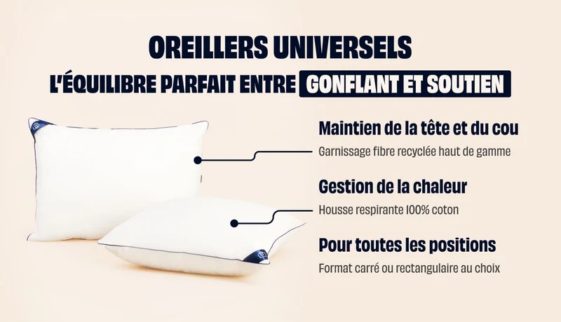 Pack Lit Confort - 80 x 200 cm