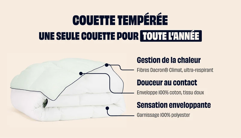 Pack Essentiel - 200 x 200 cm