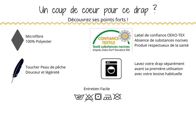 Drap Housse Microfibre