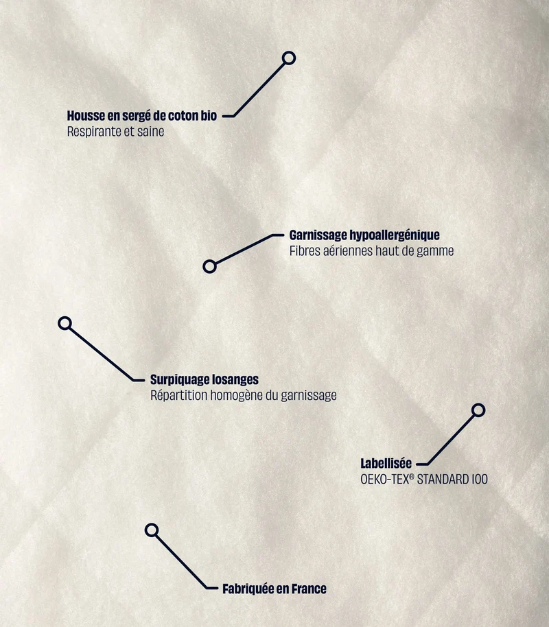 Couette enfant